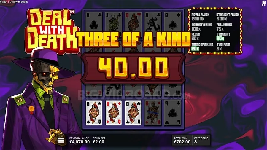 Guide to VIPPH Slot Strategies